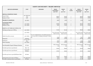 SERVICES RENDERED UNIT REMARKS 2012/13