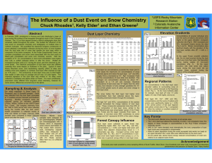 The Influence of a Dust Event on Snow Chemistry Chuck Rhoades