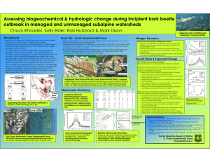 Assessing biogeochemical &amp; hydrologic change during incipient bark beetle