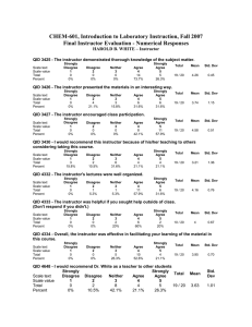 CHEM-601, Introduction to Laboratory Instruction, Fall 2007