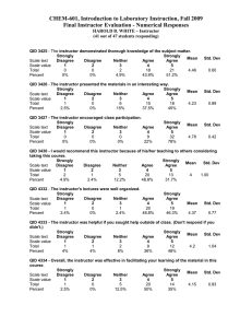 CHEM-601, Introduction to Laboratory Instruction, Fall 2009