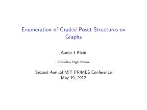 Enumeration of Graded Poset Structures on Graphs Aaron J Klein