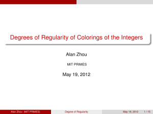 Degrees of Regularity of Colorings of the Integers Alan Zhou MIT PRIMES