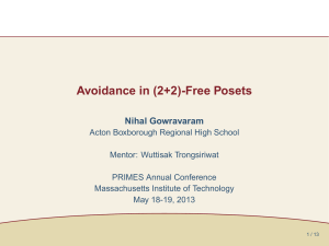 Avoidance in (2+2)-Free Posets Nihal Gowravaram