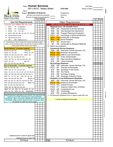 Human Services 2011-2012 - Status Sheet Bachelor of Science
