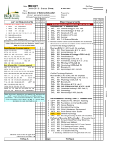 Biology 2011-2012 - Status Sheet Bachelor of Science Education