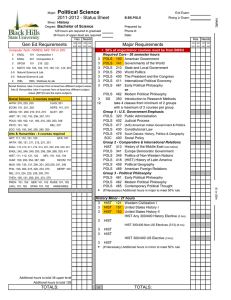 Political Science 2011-2012 - Status Sheet Bachelor of Science