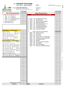 Industrial Technology 2011-2012 - Status Sheet Associate of Science