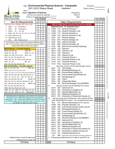 Environmental Physical Science - Composite 2011-2012 Status Sheet Bachelor of Science