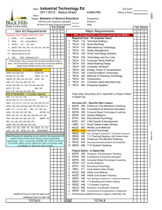 Industrial Technology Ed 2011-2012 - Status Sheet Bachelor of Science Education