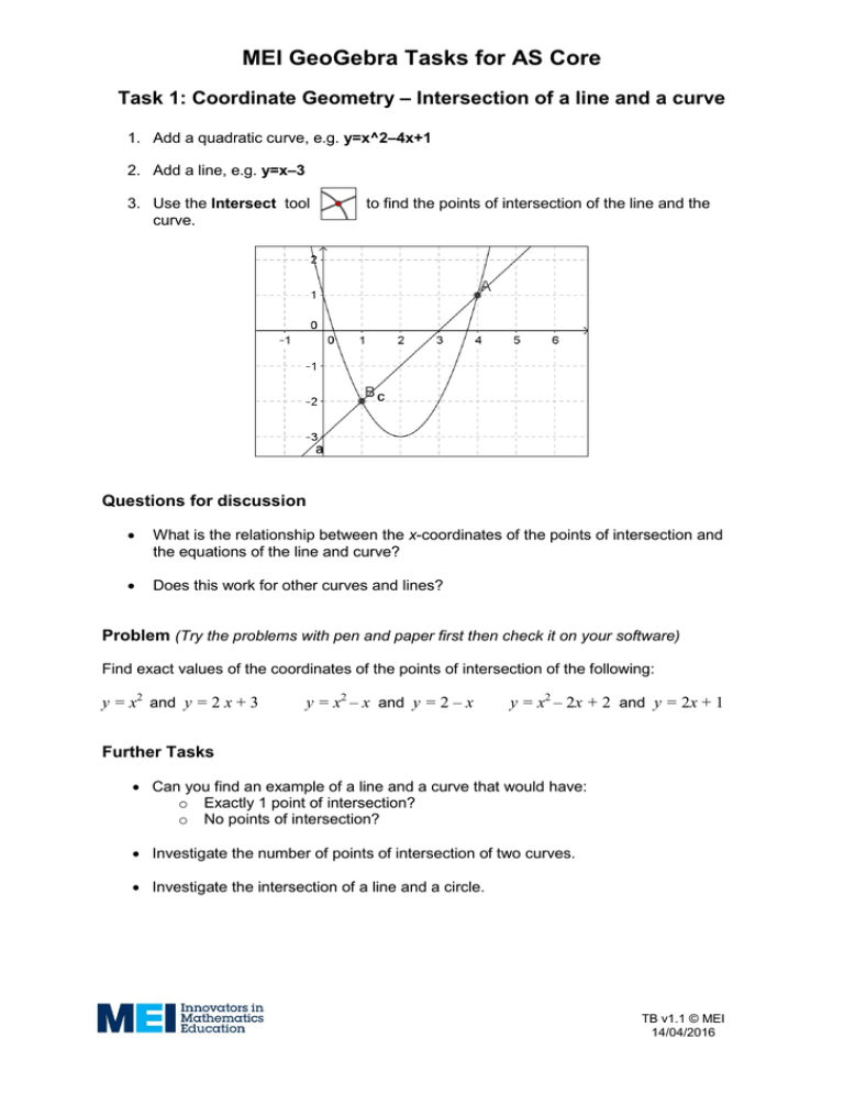 Mei Geogebra Tasks For As Core Task 1 Coordinate Geometry