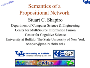 Semantics of a Propositional Network Stuart C. Shapiro