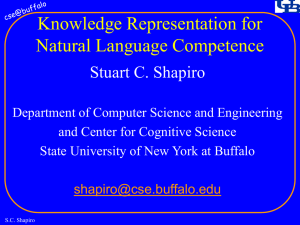 Knowledge Representation for Natural Language Competence Stuart C. Shapiro