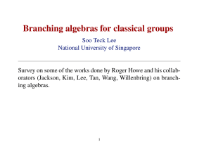 Branching algebras for classical groups