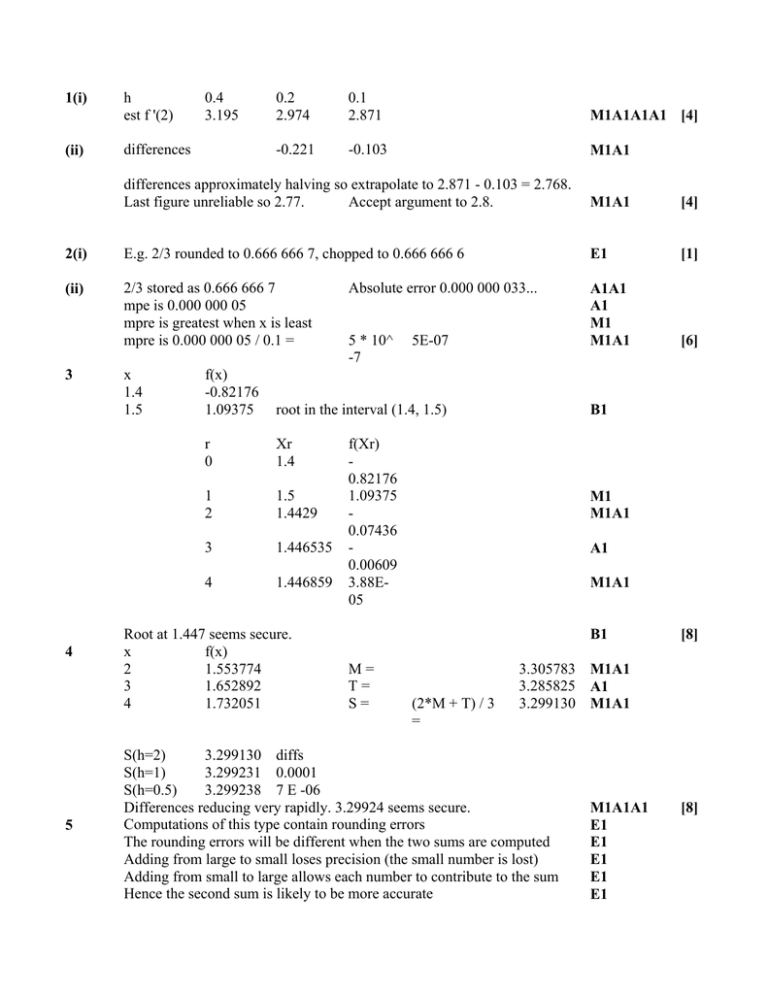 1-i-m1a1a1a1-4