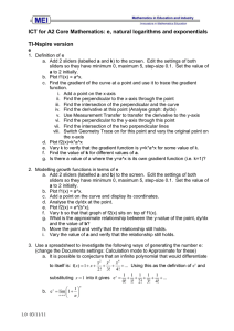 ICT for A2 Core Mathematics: e, natural logarithms and exponentials