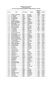 Department of Social Work Mizoram University