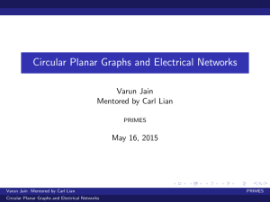 Circular Planar Graphs and Electrical Networks Varun Jain Mentored by Carl Lian