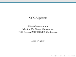 XYX Algebras Niket Gowravaram Mentor: Dr. Tanya Khovanova Fifth Annual MIT PRIMES Conference