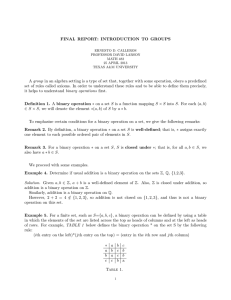 FINAL REPORT: INTRODUCTION TO GROUPS