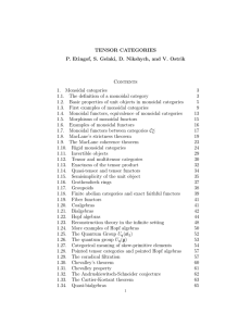 TENSOR CATEGORIES P. Etingof, S. Gelaki, D. Nikshych, and V. Ostrik Contents 1.