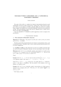 SOLVABLE FUSION CATEGORIES AND A CATEGORICAL BURNSIDE’S THEOREM