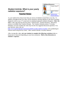 Student Activity: What is your yearly radiation exposure? Teacher Notes