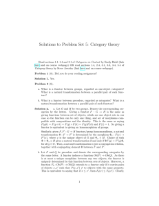 Solutions to Problem Set 5: Category theory