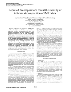 Repeated decompositions reveal the stability of infomax decomposition of fMRI data