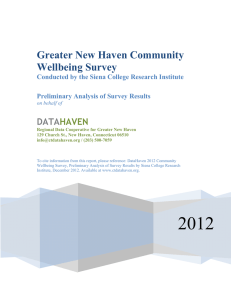 Greater New Haven Community Wellbeing Survey DATA