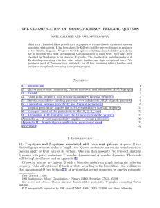 THE CLASSIFICATION OF ZAMOLODCHIKOV PERIODIC QUIVERS