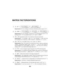 MATRIX FACTORIZATIONS