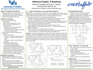 Inference Graphs: A Roadmap
