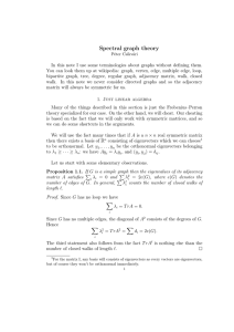 Spectral graph theory