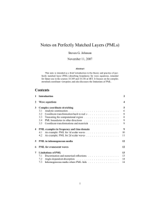 Notes on Perfectly Matched Layers (PMLs) Steven G. Johnson November 11, 2007