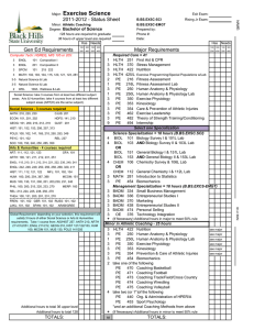 Exercise Science 2011-2012 - Status Sheet Bachelor of Science