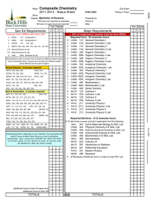 Composite Chemistry 2011-2012 - Status Sheet Bachelor of Science