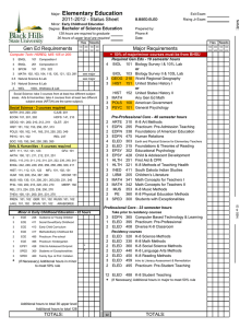 Elementary Education 2011-2012 - Status Sheet Bachelor of Science Education
