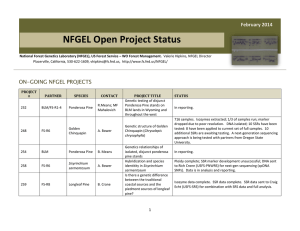 NFGEL Open Project Status ON-GOING NFGEL PROJECTS  February 2014