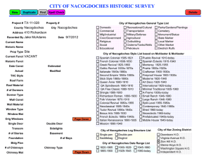 CITY OF NACOGDOCHES HISTORIC SURVEY TX-11-028 Nacogdoches 410 Richardson