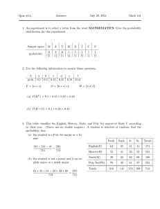 Quiz #11 Answers July 29, 2014 Math 141