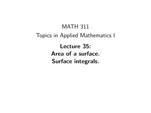 MATH 311 Topics in Applied Mathematics I Lecture 35: Area of a surface.