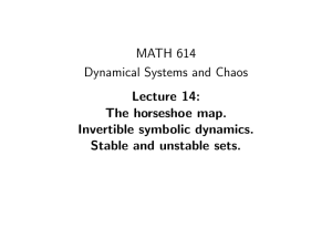 MATH 614 Dynamical Systems and Chaos Lecture 14: The horseshoe map.