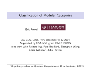 Classification of Modular Categories