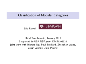 Classification of Modular Categories