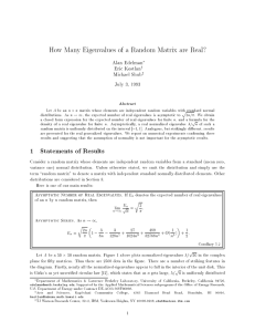 How Many Eigenvalues of a Random Matrix are Real? Alan Edelman