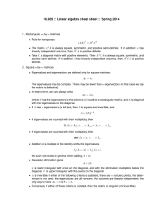 18.085 :: Linear algebra cheat sheet :: Spring 2014