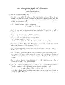 Math 689 Commutative and Homological Algebra Homework Assignment 1