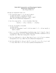 Math 689 Commutative and Homological Algebra Homework Assignment 3