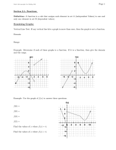 Page 1 Section 2.1: Functions